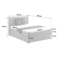 Boxspringbett Carolina