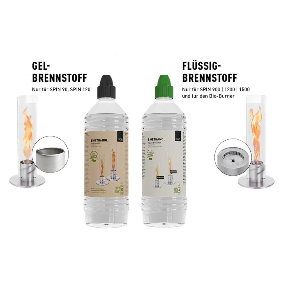 Brennpaste/Gel FUELS