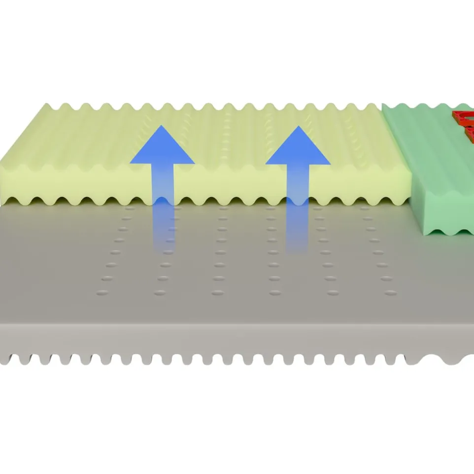 Matratze Luna-Cozy Luxe