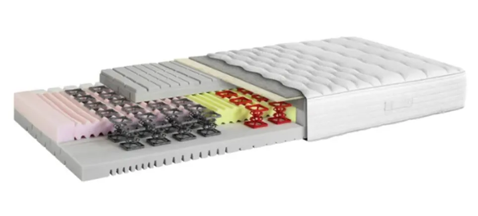 Matratze Luna-Nuvola-Luxe